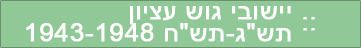 ישובי_20210210021331.960.png